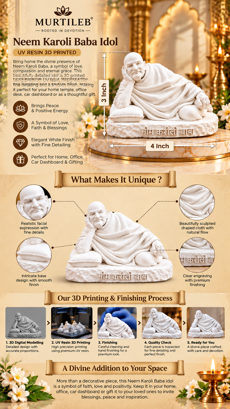 Neem Karoli Baba Idol – 4 Inch Best For Car Dashboard & Pooja Room